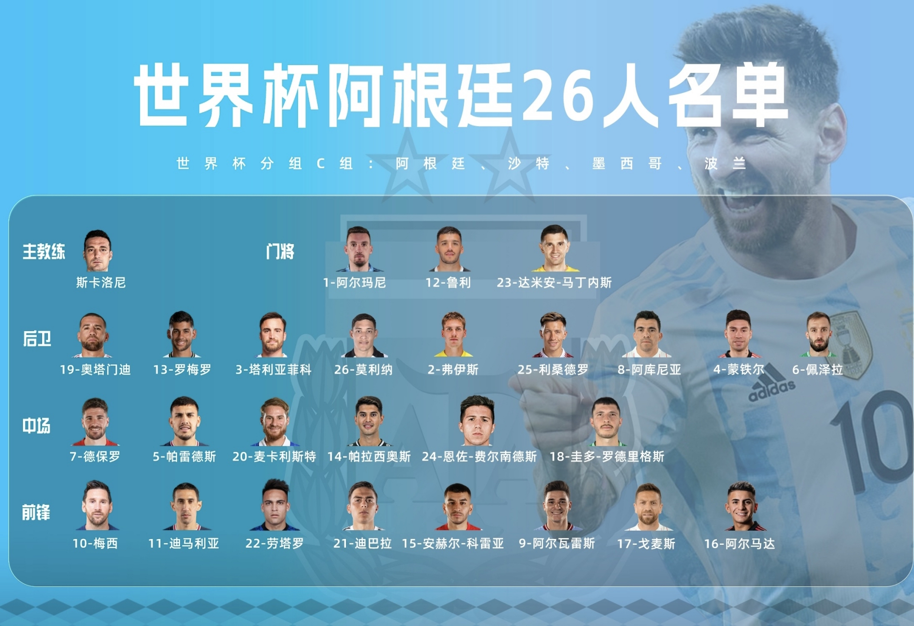 包含高强度对抗欧洲国家队备战前所未有的词条