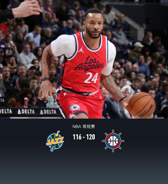 爵士再胜快船，米切尔限制莱昂纳德得分