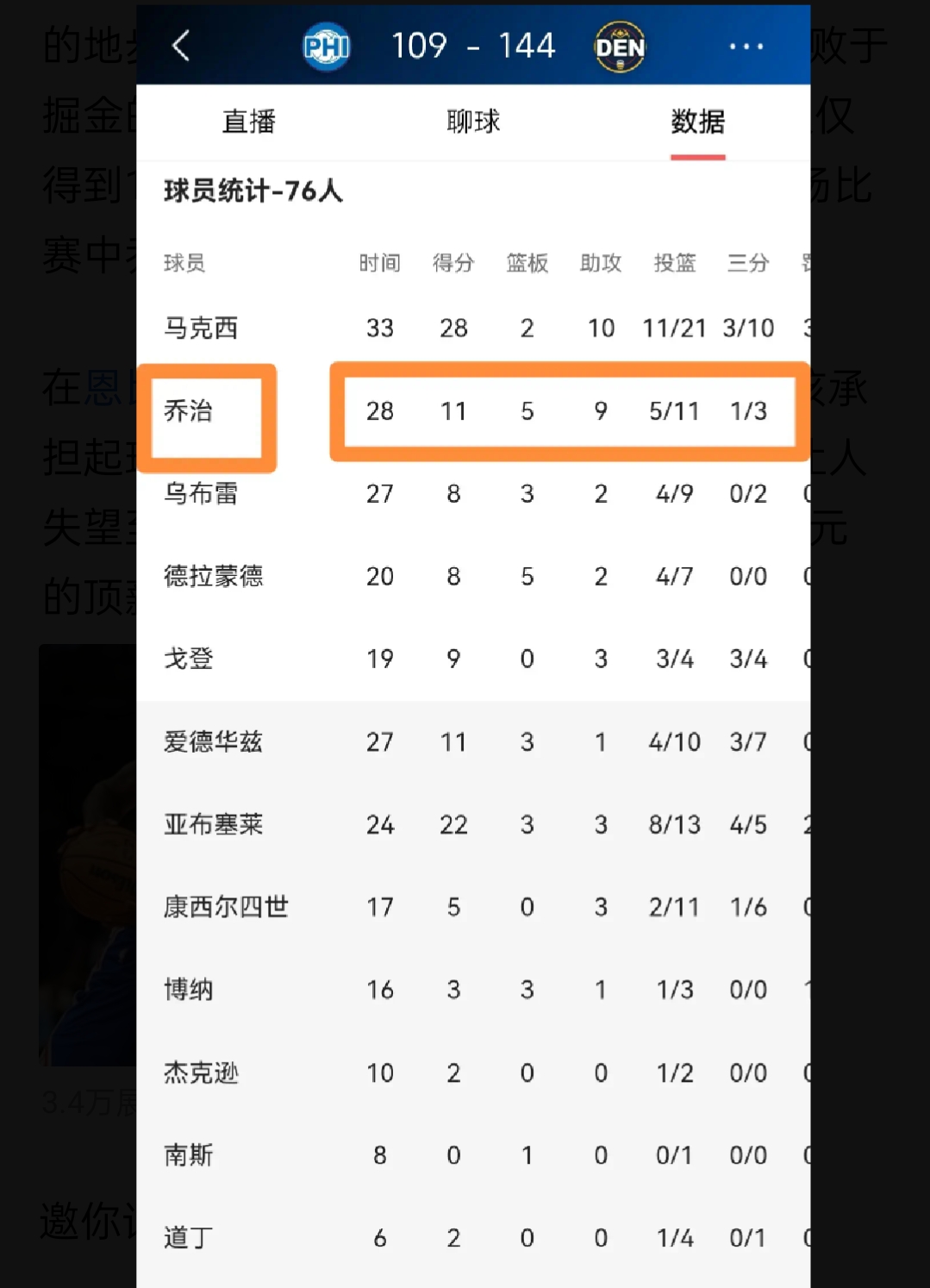 球员在比赛中刷新了个人得分记录